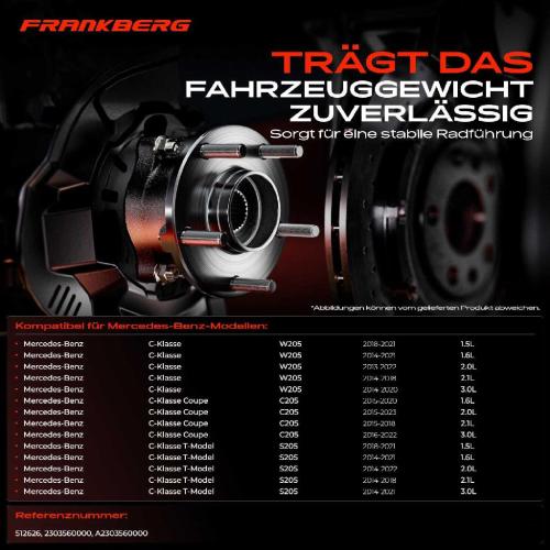 1x Radnabe Radlagersatz Hinterachse beidseitig für Mercedes-Benz C-Klasse Cabriolet W205 A205 C205 S205 Bild 1x Radnabe Radlagersatz Hinterachse beidseitig für Mercedes-Benz C-Klasse Cabriolet W205 A205 C205 S205