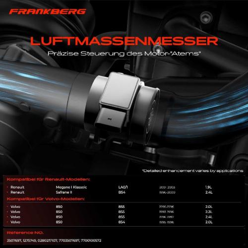 1x Luftmassenmesser für Renault Megane I Klasseic Safrane II Volvo 850 C70 I S70 V70 I XC70 Cross Country Bild 1x Luftmassenmesser für Renault Megane I Klasseic Safrane II Volvo 850 C70 I S70 V70 I XC70 Cross Country