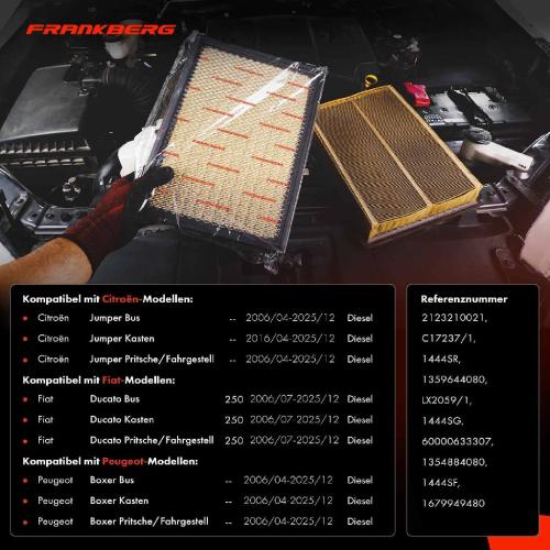 1x Luftfilter Filtereinsatz für Citroën Jumper Fiat Ducato Opel Movano Peugeot Bild 1x Luftfilter Filtereinsatz für Citroën Jumper Fiat Ducato Opel Movano Peugeot