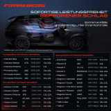 1x Klimakompressor für Opel Movano Vivaro Nissan Interstar Primastar Renault