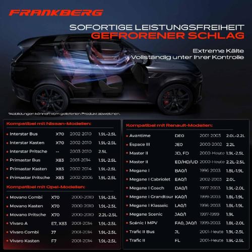 1x Klimakompressor für Opel Movano Vivaro Nissan Interstar Primastar Renault Bild 1x Klimakompressor für Opel Movano Vivaro Nissan Interstar Primastar Renault