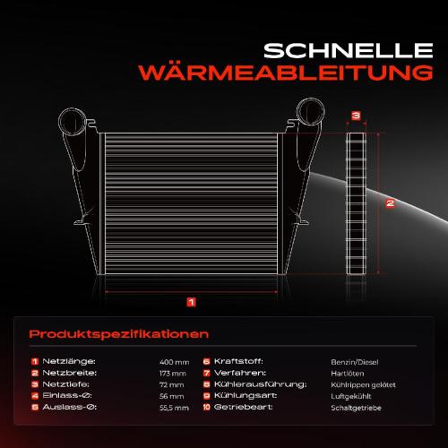 1x Ladeluftkühler Turbokühler für Ford Transit FB FA FM Tourneo FC 2.0L Bild 1x Ladeluftkühler Turbokühler für Ford Transit FB FA FM Tourneo FC 2.0L