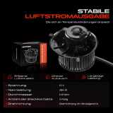 1x Gebläsemotor Innenraumgebläse für VW Golf Plus Golf 5 1K Passat Caddy 3 Audi A3