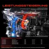 1x Abgasturbolader für Land Rover Discovery IV L319 Discovery IV Van Range Rover IV L405 L320 L494