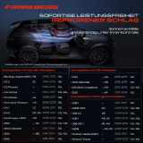 1x Klimakompressor für Peugeot 308 I 208 I Partner Citroën Berlingo DS DS4