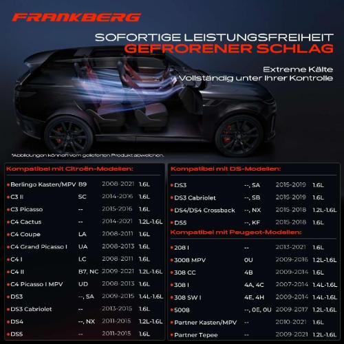 1x Klimakompressor für Peugeot 308 I 208 I Partner Citroën Berlingo DS DS4 Bild 1x Klimakompressor für Peugeot 308 I 208 I Partner Citroën Berlingo DS DS4