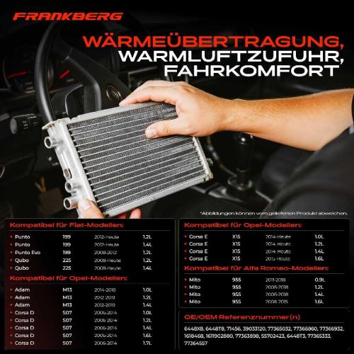 1x Wärmetauscher Innenraumheizung für Opel Corsa Alfa Romeo Mito Fiat Fiorino Punto Bild 1x Wärmetauscher Innenraumheizung für Opel Corsa Alfa Romeo Mito Fiat Fiorino Punto