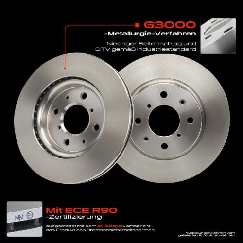 2x Bremsscheiben Vorderachse für Suzuki Swift IV FZ NZ 1.2L 1.6L Bj ab 2010 Bild 2x Bremsscheiben Vorderachse für Suzuki Swift IV FZ NZ 1.2L 1.6L Bj ab 2010