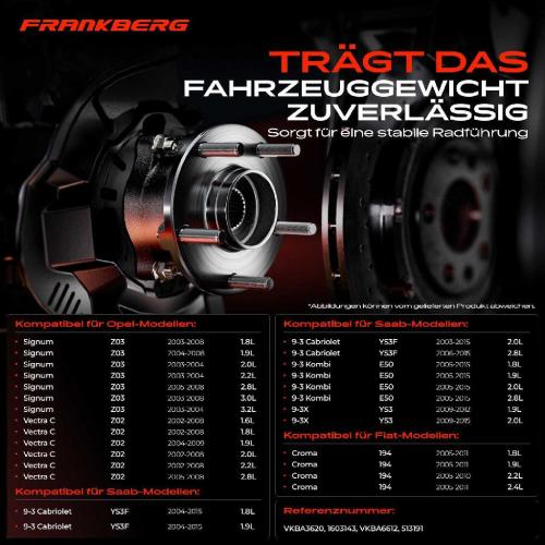 Frankberg 2x Radnabe Radlagersatz Vorderachse beidseitig für Fiat Croma Opel Signum Vectra C Caravan CC Saab 9-3 Bild Frankberg 2x Radnabe Radlagersatz Vorderachse beidseitig für Fiat Croma Opel Signum Vectra C Caravan CC Saab 9-3