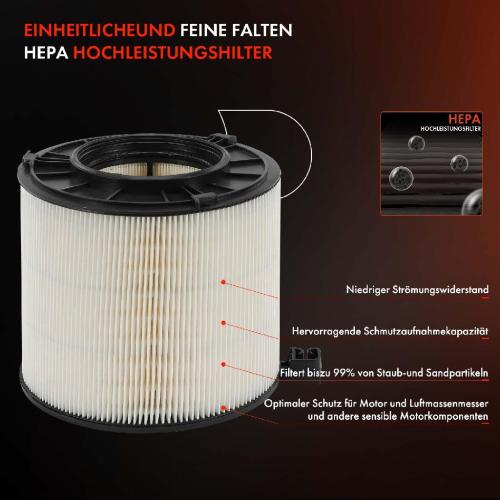 1x Luftfilter Filtereinsatz für Audi A4 8K2 A5 Cabriolet Sportback 8T3 8F7 Q5 8RB Diesel Bild 1x Luftfilter Filtereinsatz für Audi A4 8K2 A5 Cabriolet Sportback 8T3 8F7 Q5 8RB Diesel