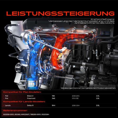 1x Abgasturbolader für Fiat Bravo II 198 Freemont 345 Lancia Delta III 844 2.0L 2008-2015 Bild 1x Abgasturbolader für Fiat Bravo II 198 Freemont 345 Lancia Delta III 844 2.0L 2008-2015