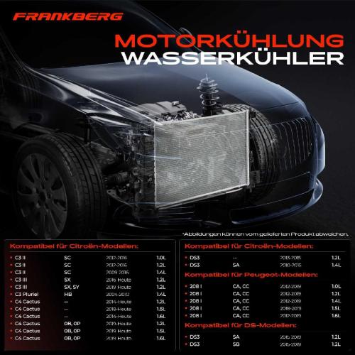 1x Kühler Wasserkühler Motorkühler für Citroën C2 C3 C4 Peugeot 207 208 2008 Bild 1x Kühler Wasserkühler Motorkühler für Citroën C2 C3 C4 Peugeot 207 208 2008
