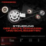 1x Keilrippenriemensatz für MINI Mini R50 R53 Cooper S Cabriolet R52