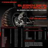 1x Querlenker Satz Vorderachse für Dacia Logan Express MCV Pick-up Sandero Renault I Kombi Sandero/Stepway