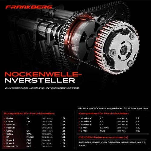 1x Nockenwellenversteller für Ford C-Max Fiesta Focus 2 3 Galaxy Kuga Bild 1x Nockenwellenversteller für Ford C-Max Fiesta Focus 2 3 Galaxy Kuga