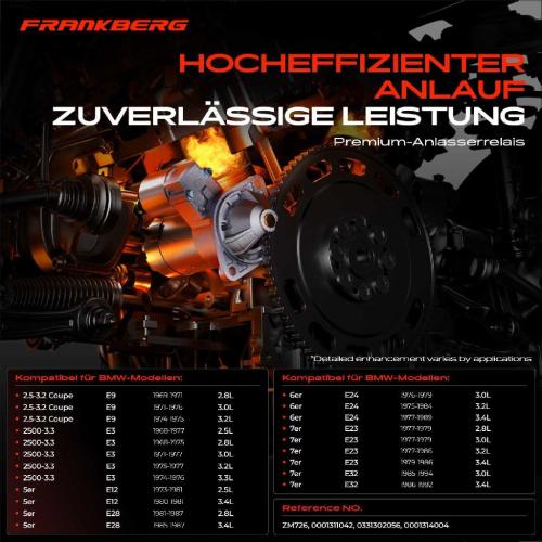 1x Magnetschalter Starter für BMW E9 E12 E28 E24 E23 E3 Bild 1x Magnetschalter Starter für BMW E9 E12 E28 E24 E23 E3