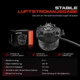 1x Gebläsemotor Innenraumgebläse für Renault Megane II BM0/1 2002-2008