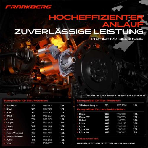 1x Magnetschalter Starter für Fiat Coupe Punto Stilo Lancia Dedra Lybra Bild 1x Magnetschalter Starter für Fiat Coupe Punto Stilo Lancia Dedra Lybra