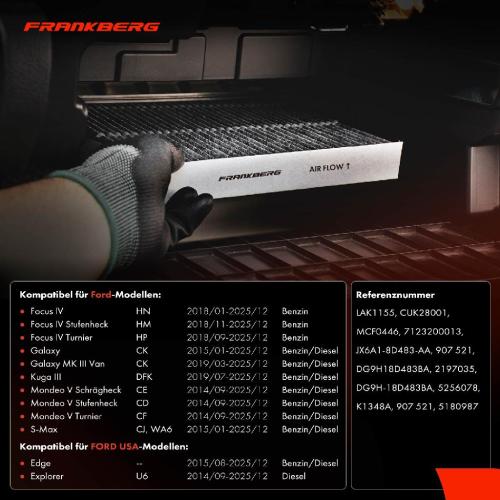 1x Innenraumfilter Aktivkohle für FORD Edge Ford Focus IV Galaxy CK Kuga 3 Bild 1x Innenraumfilter Aktivkohle für FORD Edge Ford Focus IV Galaxy CK Kuga 3