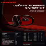 1x Außenspiegel Rechts für Citroën C3 II SC DS3 Cabriolet SA 2009-2016