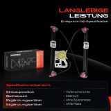 1x Fensterheber Vorne Links für Mercedes-Benz W220 S 55 AMG S 320 98-05