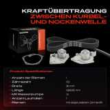 1x Zahnriemensatz Zahnriemen Wasserpumpe für Renault Grand Scénic II Laguna Megane