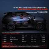 1x Klimakompressor für BMW 5er F90 G30 G31 6 Gran G32 7er G11 G12