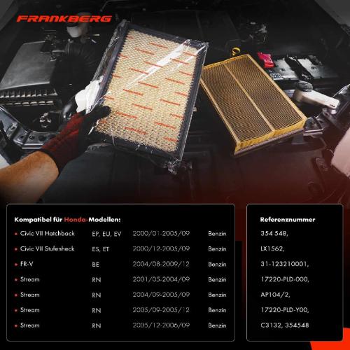 1x Luftfilter Filtereinsatz für Honda Civic VII Hatchback Coupe EU EP EV Bild 1x Luftfilter Filtereinsatz für Honda Civic VII Hatchback Coupe EU EP EV