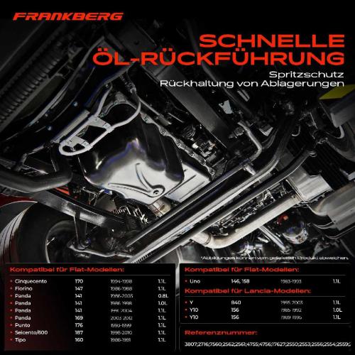 1x Ölwanne Motorölwanne für Fiat Panda Fiorino Seicento Tipo Lancia Y10 I4 0.8L-1.1L 1983-2010 Bild 1x Ölwanne Motorölwanne für Fiat Panda Fiorino Seicento Tipo Lancia Y10 I4 0.8L-1.1L 1983-2010