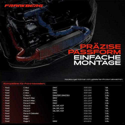 1x Ladeluftkühler Turbokühler für Ford C-Max DM2 Focus II DA Kuga I 1.6L-2.0L Bild 1x Ladeluftkühler Turbokühler für Ford C-Max DM2 Focus II DA Kuga I 1.6L-2.0L