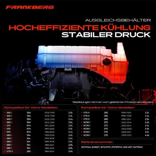 1x Ausgleichsbehälter Kühlmittelbehälter für Volvo S60 I S70 S80 I V70 I V70 II XC70 XC90 I Bild 1x Ausgleichsbehälter Kühlmittelbehälter für Volvo S60 I S70 S80 I V70 I V70 II XC70 XC90 I