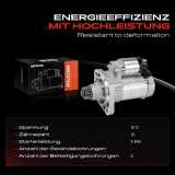 1x Anlasser Starter für VW Passat Alltrack Variant Polo Sharan Tiguan Audi A1 Sportback Q3 Seat Alhambra