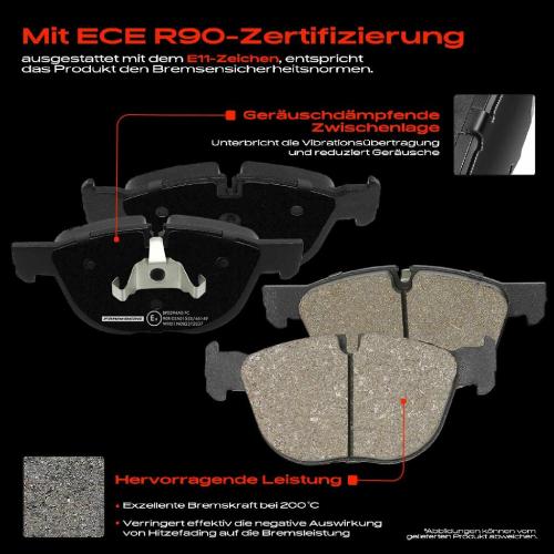 4x Bremsbeläge Vorderachse für BMW X5 E70 F15 F85 X6 E71 E72 F16 F86 3.0L 2.0L 2006-2019 Bild 4x Bremsbeläge Vorderachse für BMW X5 E70 F15 F85 X6 E71 E72 F16 F86 3.0L 2.0L 2006-2019