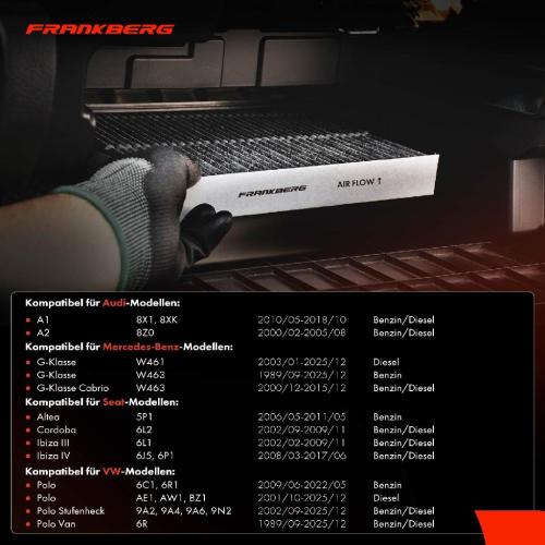 1x Innenraumfilter Aktivkohle für Audi A1 Mercedes W463 Porsche 970 VW Polo Bild 1x Innenraumfilter Aktivkohle für Audi A1 Mercedes W463 Porsche 970 VW Polo