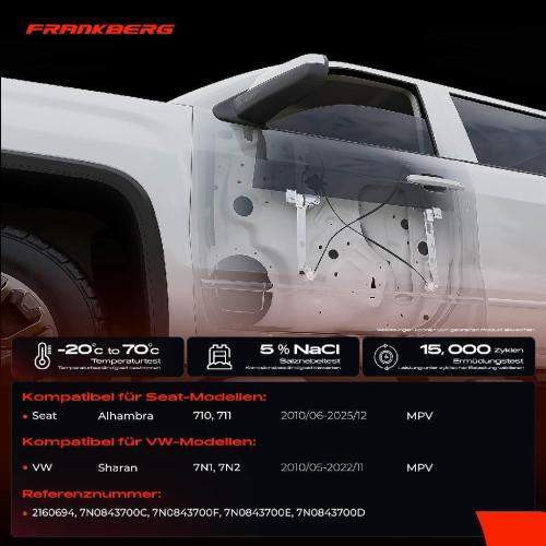 1x Fensterheber Hinten Rechts für Seat Alhambra 710 711 VW Sharan 7N Bild 1x Fensterheber Hinten Rechts für Seat Alhambra 710 711 VW Sharan 7N