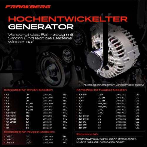 Frankberg 1x Lichtmaschine Generator für Citroën Berlingo C2 C3 C4 1007 Peugeot 207 307 Bild Frankberg 1x Lichtmaschine Generator für Citroën Berlingo C2 C3 C4 1007 Peugeot 207 307