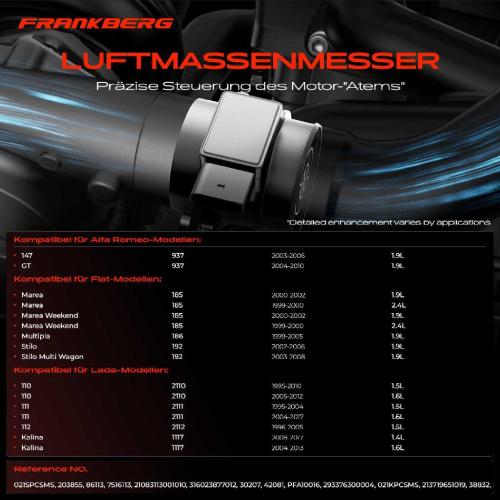 1x Luftmassenmesser für Alfa Romeo 147 GT Fiat Marea Weekend Multipla Stilo Multi Wagon Honda Civic VII Bild 1x Luftmassenmesser für Alfa Romeo 147 GT Fiat Marea Weekend Multipla Stilo Multi Wagon Honda Civic VII