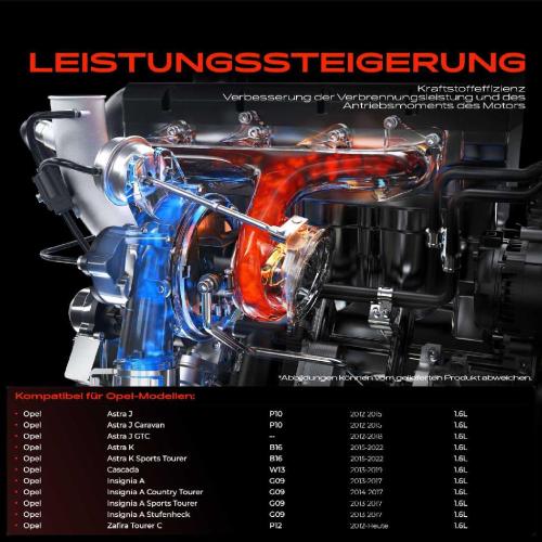 1x Turbolader Abgaskrümmer Einheit für Opel Astra J Caravan GTC K Sports Tourer Cascada Insignia A Country Bild 1x Turbolader Abgaskrümmer Einheit für Opel Astra J Caravan GTC K Sports Tourer Cascada Insignia A Country