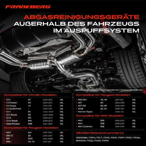 1x Partikelfilter für Citroën Berlingo C2 C4 MINI R56 Peugeot 207 1.6L Bild 1x Partikelfilter für Citroën Berlingo C2 C4 MINI R56 Peugeot 207 1.6L