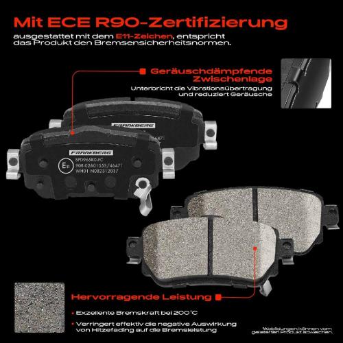 4x Bremsbeläge Hinterachse für Nissan Leaf Qashqai II SUV X-Trail Renault Kadjar Koleos 2013-2025 Bild 4x Bremsbeläge Hinterachse für Nissan Leaf Qashqai II SUV X-Trail Renault Kadjar Koleos 2013-2025