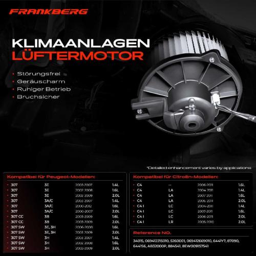 Frankberg 1x Gebläsemotor Innenraumgebläse für Citroën C4 Coupe Peugeot 307 Break 3A Bj ab 2003 Bild Frankberg 1x Gebläsemotor Innenraumgebläse für Citroën C4 Coupe Peugeot 307 Break 3A Bj ab 2003