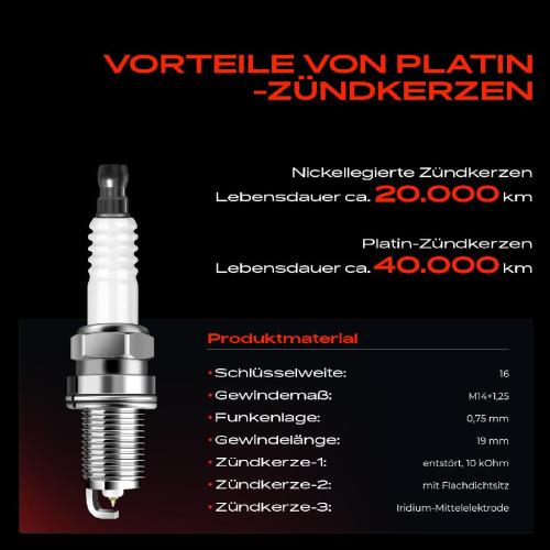Frankberg 4x Zündspule Zündkerze für Dacia Duster Logan MCV Sandero Renault Avantime Clio II Kasten/Schrägheck Bild Frankberg 4x Zündspule Zündkerze für Dacia Duster Logan MCV Sandero Renault Avantime Clio II Kasten/Schrägheck