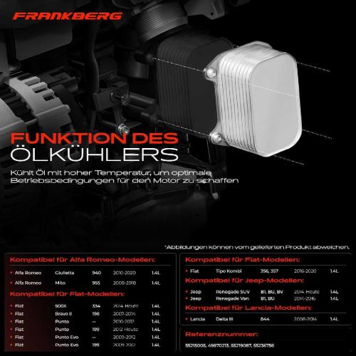 1x Ölkühler Motoröl für Fiat Punto 199 500L 351 352 Alfa Romeo Mito 955 Giulietta Bild 1x Ölkühler Motoröl für Fiat Punto 199 500L 351 352 Alfa Romeo Mito 955 Giulietta