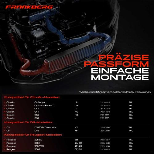 1x Ladeluftkühler Turbokühler für Citroën C4 LC UD DS Peugeot 308 4A 3008 5008 1.6L Bild 1x Ladeluftkühler Turbokühler für Citroën C4 LC UD DS Peugeot 308 4A 3008 5008 1.6L
