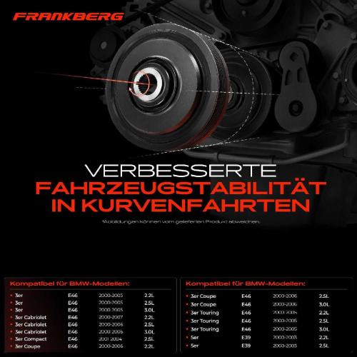 1x Riemenscheibe Kurbelwelle für BMW E46 E60 E39 E61 E65 X3 E83 X5 E53 Z4 E85 M54 Bild 1x Riemenscheibe Kurbelwelle für BMW E46 E60 E39 E61 E65 X3 E83 X5 E53 Z4 E85 M54