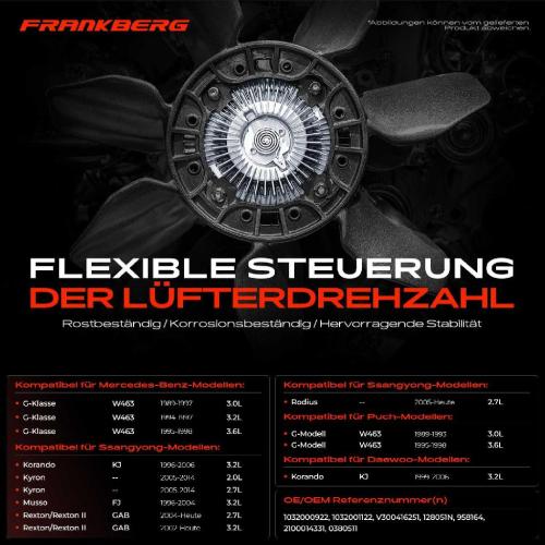 1x Lüfterkupplung Kühlerlüfte für Mercedes-Benz G-Klasse W463 Ssangyong Korando KJ Bild 1x Lüfterkupplung Kühlerlüfte für Mercedes-Benz G-Klasse W463 Ssangyong Korando KJ
