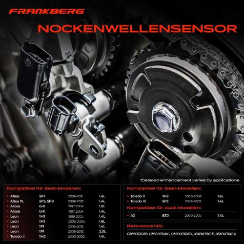 1x Nockenwellenposition Sensor für VW Golf 4 5 Polo Audi A2 Seat Ibiza Skoda Octavia Fabia Bild 1x Nockenwellenposition Sensor für VW Golf 4 5 Polo Audi A2 Seat Ibiza Skoda Octavia Fabia