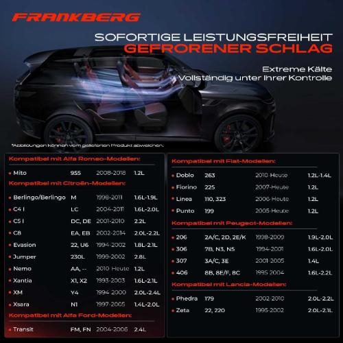 Frankberg 1x Klimakompressor für Citroën Berlingo C5 C8 Jumper Xsara Fiat Punto Lancia Bild Frankberg 1x Klimakompressor für Citroën Berlingo C5 C8 Jumper Xsara Fiat Punto Lancia