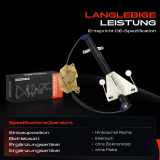 1x Fensterheber Hinten Rechts für Audi A3 8L1 96-03 1.6L