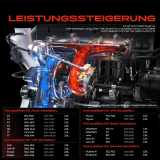 1x Turbolader Abgaskrümmer Einheit für VW Golf Passat Sharan Tiguan Audi A3 Cabriolet Limousine Seat